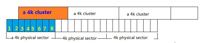 How to Align Partition