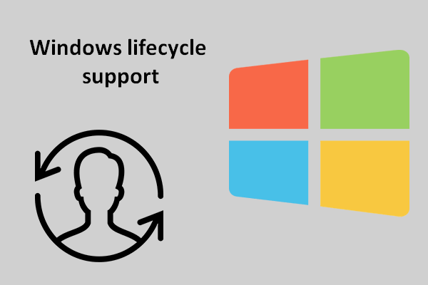 How Much Do You Know About Windows Lifecycle Support