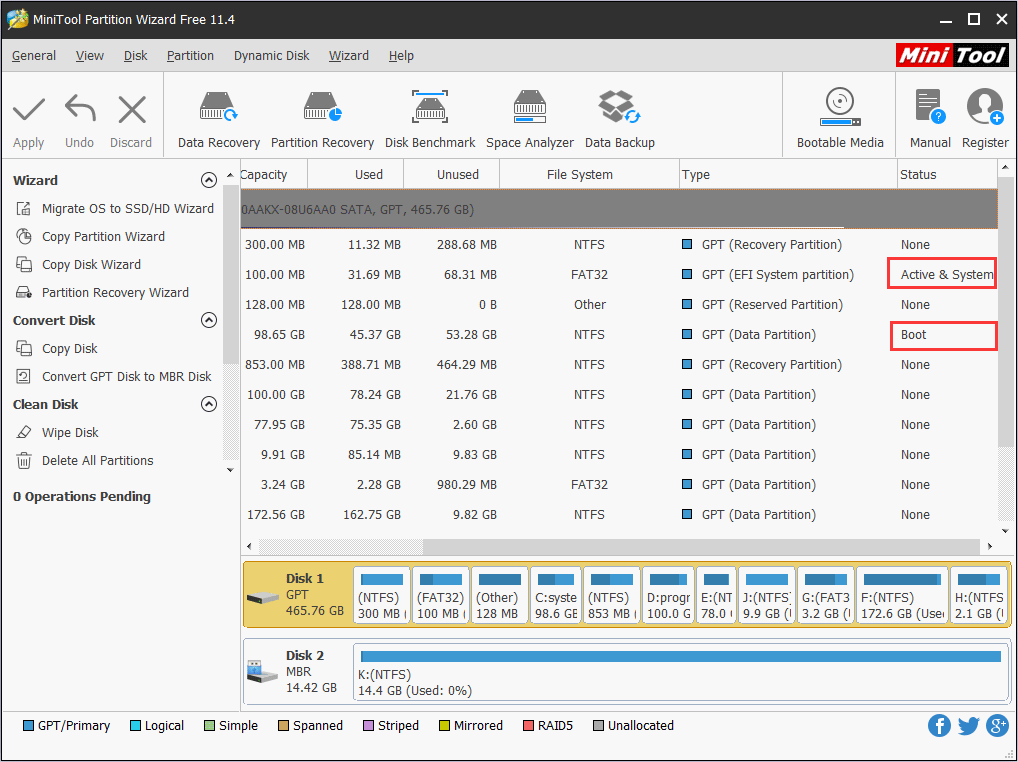 A simple Introduction of Boot Partition