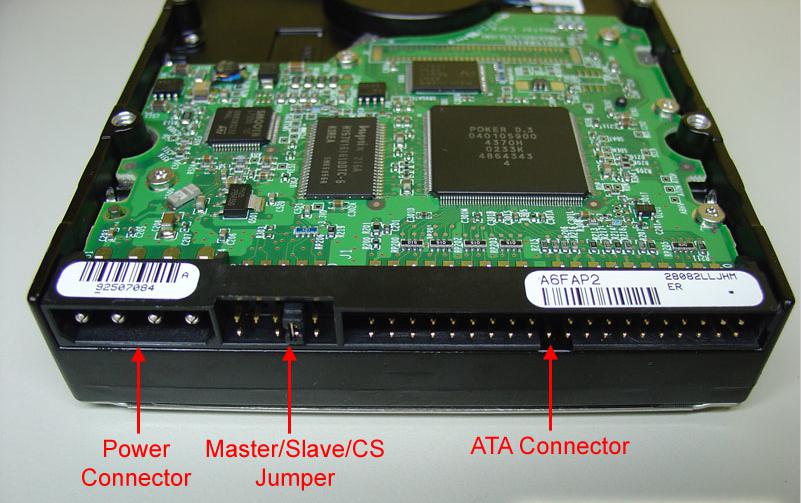 Detailed Introduction to Hard Disk – Learn About It Now