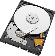 What’s the Meaning of HDD