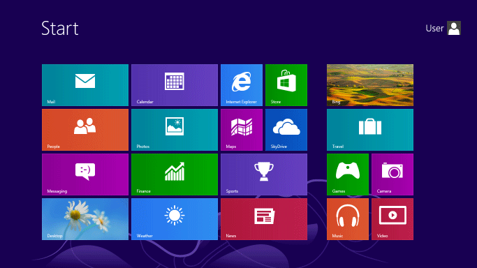 What Is Windows 8? Windows 8 Editions & How to Update