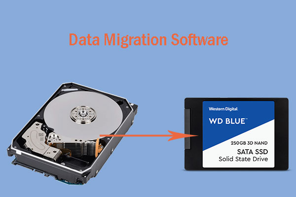 Top 10 Best Data Migration Software: HDD, SSD, and OS Clone