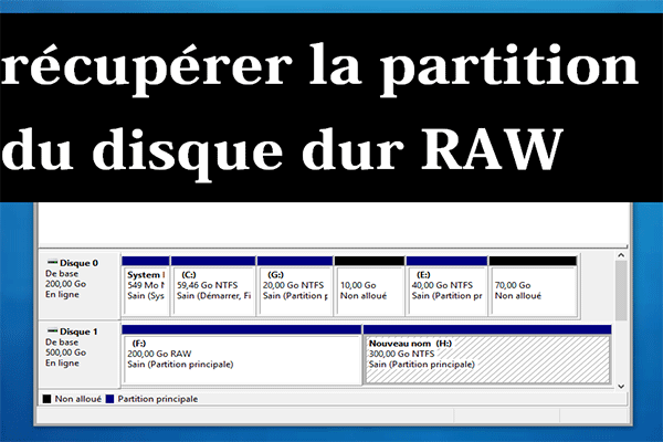 Top 5 des méthodes pour convertir RAW en NTFS sous Windows 7/8/10 avec facilité