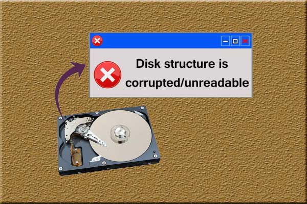 Solução Rápida – A Estrutura do Disco está Corrompida e Ilegível