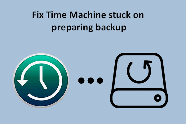 Time Machine Stuck On Preparing Backup? Problem Solved