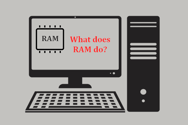 What Is RAM And What Does RAM Do In A Computer