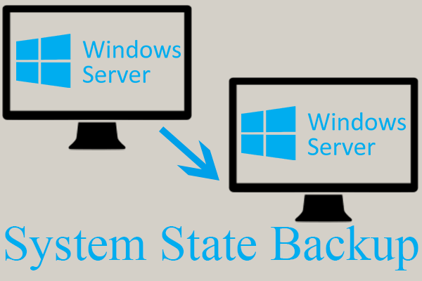 System State Backup & Restore by Windows Server Backup/WBAdmin