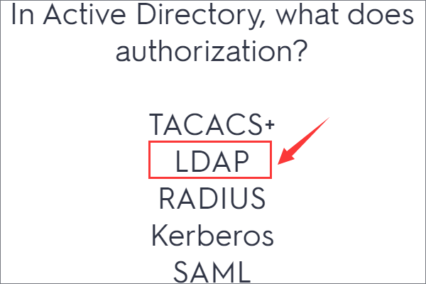 What/Where Is SYSVOL Folder & SYSVOL Replication (FRS + DFSR)?