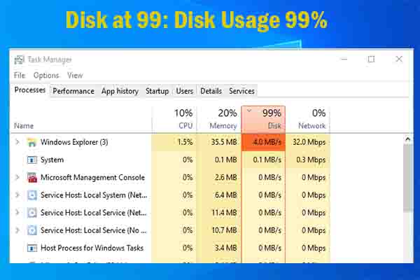 Disk at 99: Here’s a Windows 10 Disk Usage 99% Fix Guide