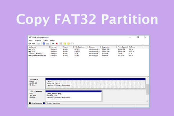 [Tutorial] How to Copy FAT32 Partition to Another Drive?