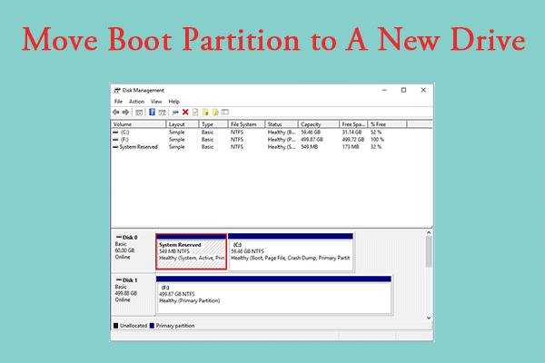 [Full Tutorial] Move Boot Partition to A New Drive Easily